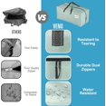 thumbnail image 4 of 10 Pack Moving Bags w/Backpack Straps, Heavy Duty, Moving Boxes Alternative, Packing Supplies, Large Storage Totes for Dorm Room Essentials with Zipper for Clothes (Clear, 10 Pack), 4 of 5