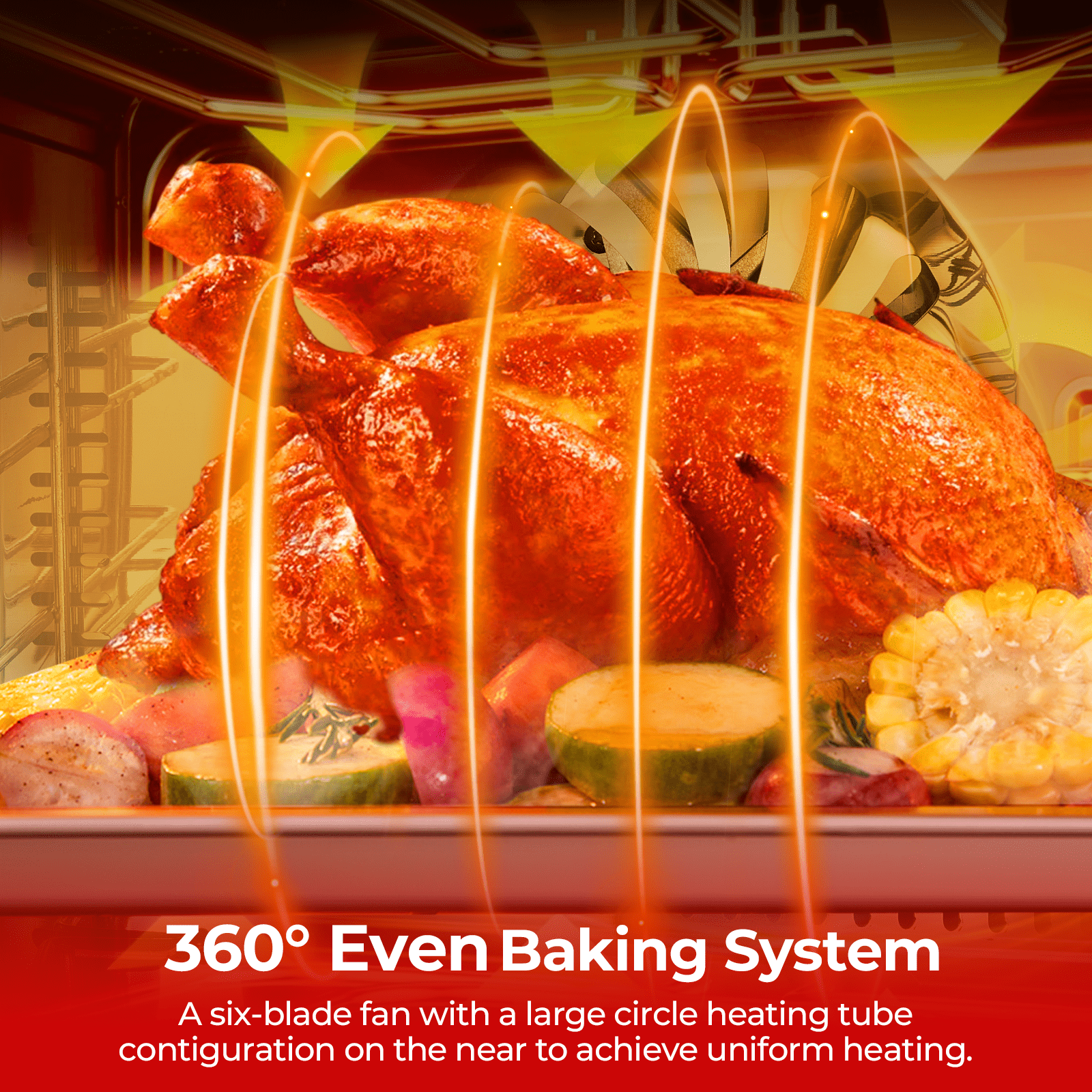 Commercial Convection Oven, 2500W Countertop Oven 50QT Large Capacity Toaster Oven with 122-572°F Control,for Restaurant Bakery Pizza Shop Food Truck