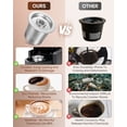 thumbnail image 3 of Reusable K Cups for Keurig 1.0, Stainless Steel Refillable Coffee Pods with Scoop and Brush, BPA-Free (2 Pack), 3 of 9