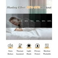 thumbnail image 5 of Pink Teal Ombre Blackout Curtains 54 Inches Long for Bedroom, Modern Abstract Art Gradient Aesthetics Thermal Insulated Room Darkening Black Out Window Curtain Panels Grommet Drapes for Living Room, 5 of 8