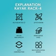 thumbnail image 2 of IKIMI Adjustable Kayak Storage Rack - Durable Stand for Kayaks, Canoes, Paddle Boards, Indoor/Outdoor Use, 2 of 8