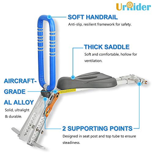 urrider