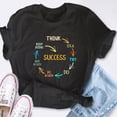 thumbnail image 4 of EcoLoom Motivational Quote Motivation Success Inspiration Mindset Short Sleeve Unisex T Shirt, 4 of 6