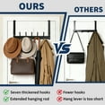 thumbnail image 4 of Over The Door Hooks, Door Hanger with 7 Double Hooks,Door Towel Rack for Bathroom, Bedroom, Dorm, Hanging Towels, Coats, Robes, Hats, Bags, 4 of 6