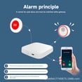 thumbnail image 3 of Botón de pánico SOS Tuya ZigBee 3.0 Home Security blanco, 3 of 5