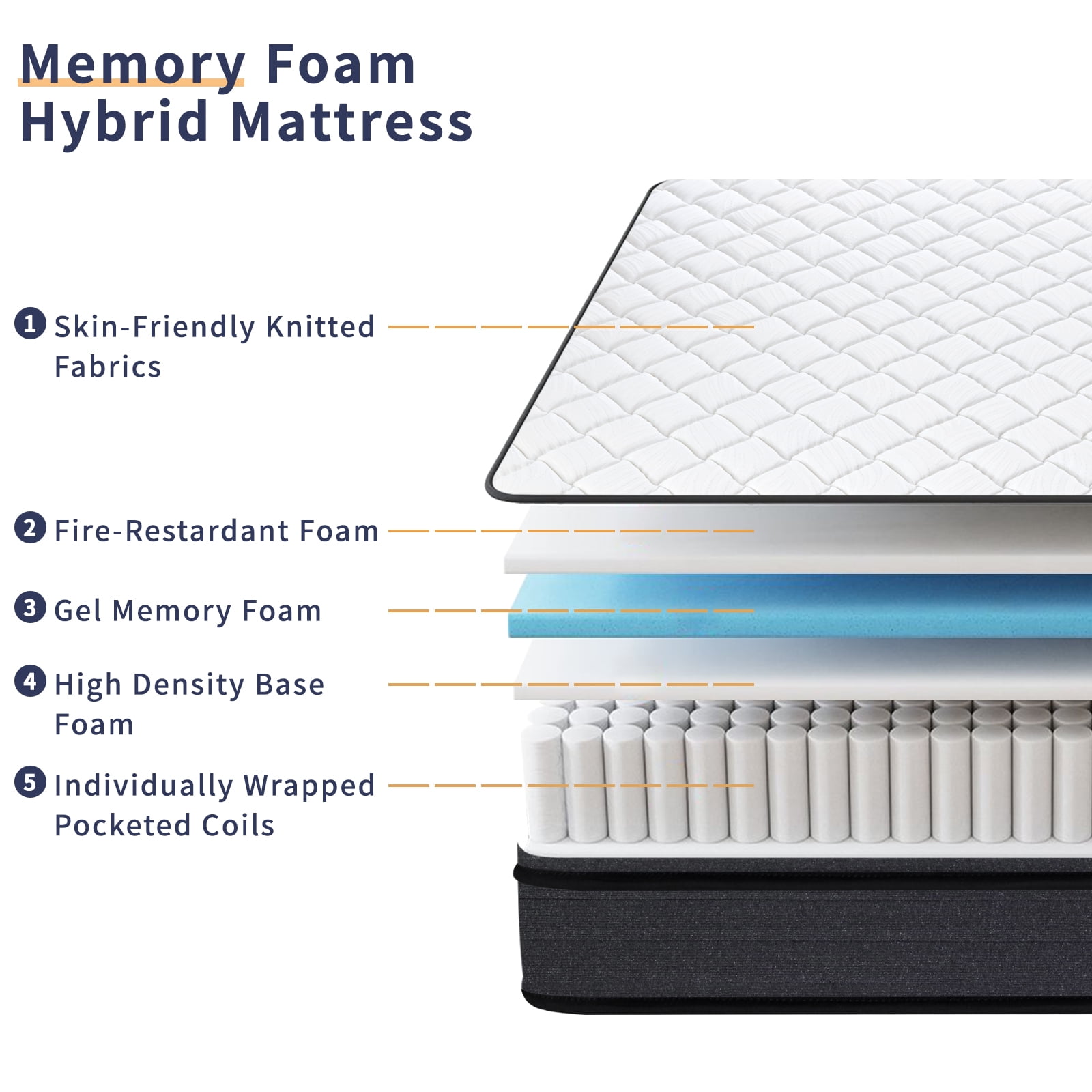 VFD 12 inch King Size Hybrid Mattress - Medium Firm, Memory Foam & Pocket Springs, Motion Isolation, Edge Support, Pressure Relief, Ships Compressed