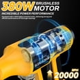 thumbnail image 2 of Hidrolavadora inalámbrica para Dewalt, batería de 20 V, 700 PSI, portátil, con boquilla 6 en 1 y cañón de espuma para limpieza de pisos, vallas y paredes de autos (batería no incluida)., 2 of 5