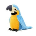 thumbnail image 1 of SharkTRUE Talking Parrot Toy Flaps Wings While Learning To Speak Repeats Words Like A Parrot Electric, 1 of 8