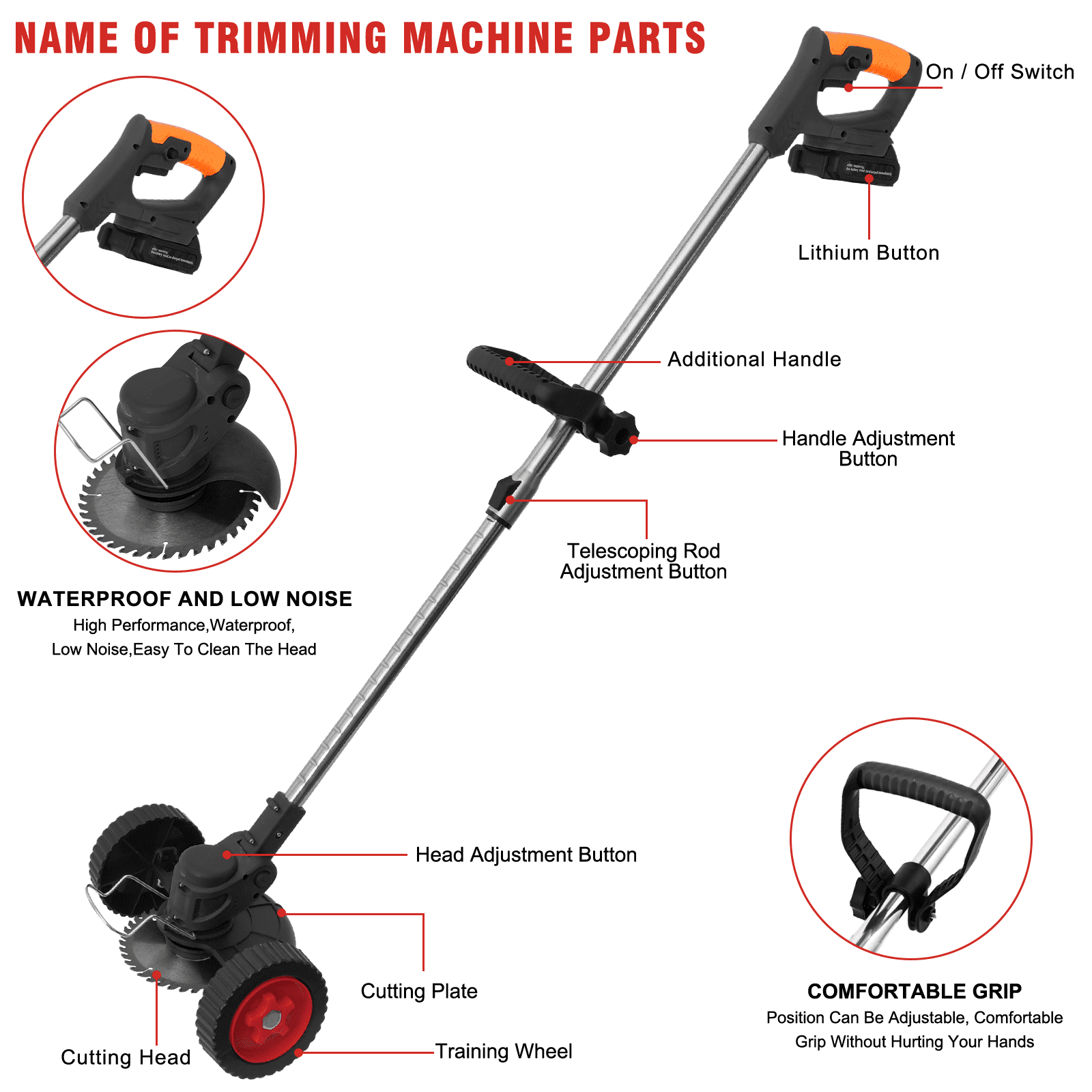 Cordless Weed Eater & Grass Trimmer - 24V Electric with 2PCS 2000mAh Batteries - Ideal for Lawn, Garden & Patio