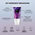 thumbnail image 5 of iGK Color Depositing Mask 6 oz Cyber Tokyo, 5 of 5