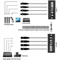 thumbnail image 4 of Extensor de Cable de Red de Audio XLR y de 4 Canales, Extensor de Señal de Red DMX512 para Estudio de Iluminación y Sonido de Escenario C, 4 of 5