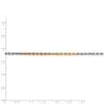 thumbnail image 5 of 14K Tri-Color Gold 2.5mm Diamond Cut Rope Chain 20 IN, 5 of 5