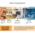 thumbnail image 5 of Sunlite LED A15 Refrigerator Light Bulb, 5.5 Watts (40W Equivalent), 450 Lumens, Medium Base (E26), Dimmable, Frosted Finish, UL Listed, 3000K Warm White, 6 Pack, 5 of 5