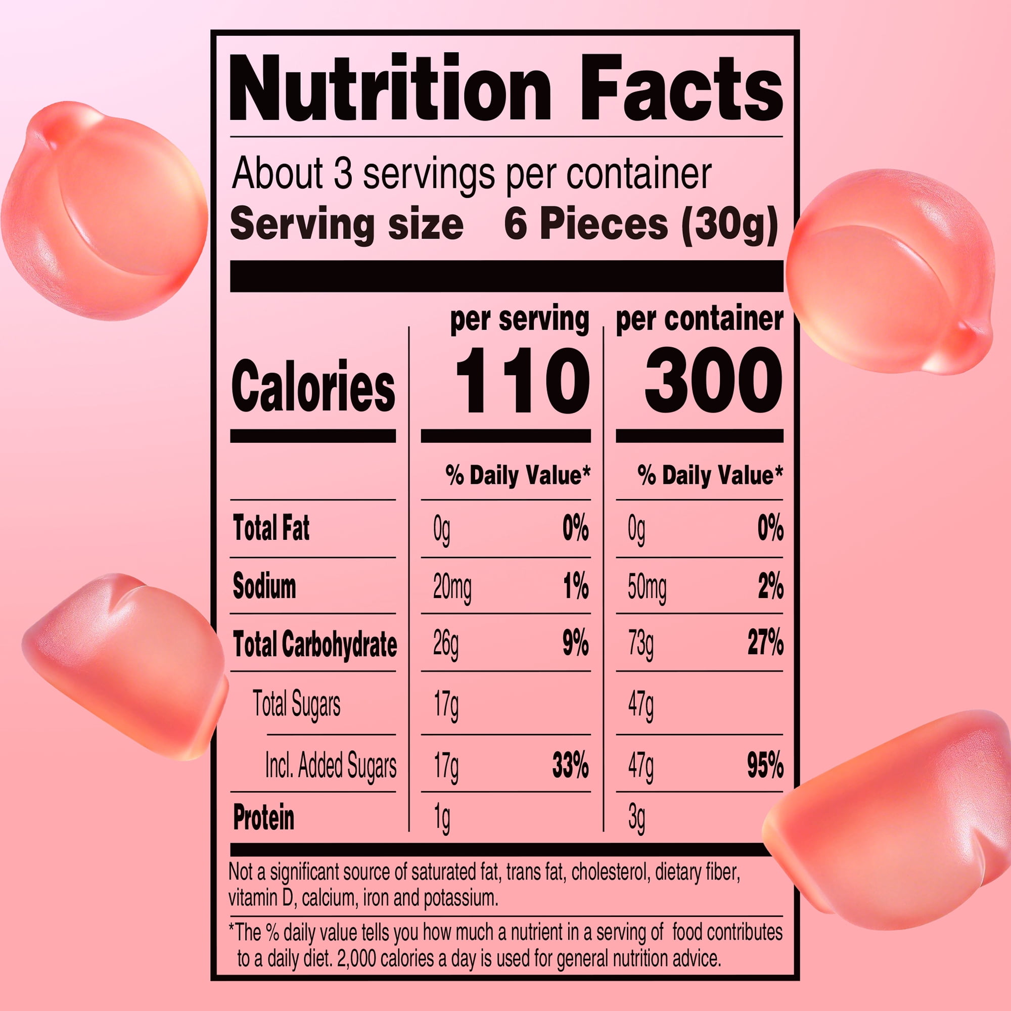 AMOS Peelerz Peach Theatre Box Gummy Candy, Gluten, Milk and Nut Free, 1 Count, 3 Oz