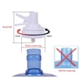 thumbnail image 4 of Bomba bibcock Magideal 4 Piezas Válvula dispensadora de espiga superior de botella de agua PP, 4 of 6