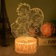 thumbnail image 1 of Luffy Chopper Zoro-figuras de Anime de una pieza, luz nocturna de Manga, lámpara de dormitorio acrílica, regalo de cumpleaños para niños, 35 modelos, 7/16, 1 of 4