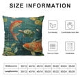 thumbnail image 5 of PRATYUS Throw Pillow Covers Bird and Fish in The Two World Forever Cushion Pillow Case Home Decor Pillowcase  White, 5 of 5