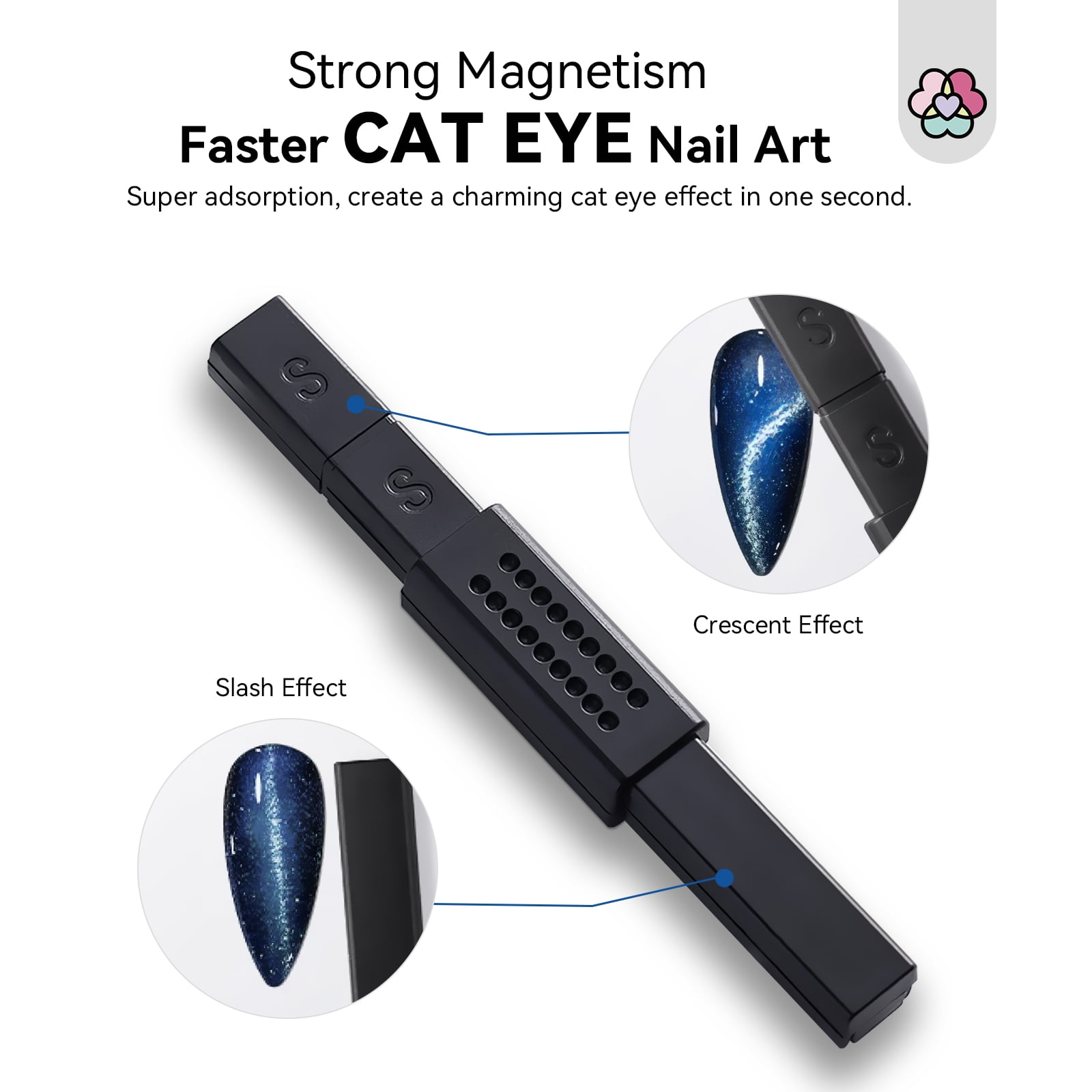 SAVILAND Cat Eye Magnetic for Nail: 9PCS Cat Eye Gel Nail Polish Magnet Tools Set
