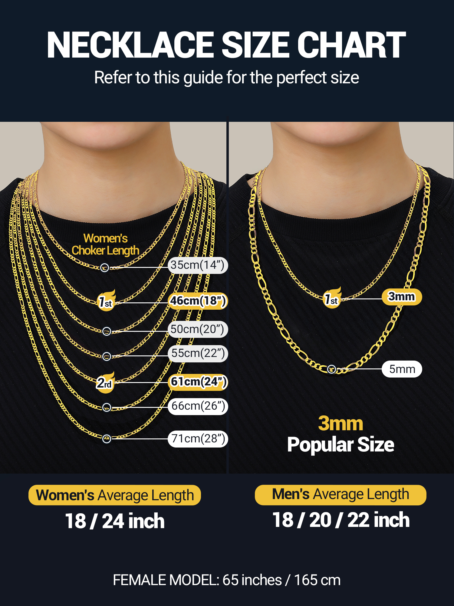 PROSTEEL Pure S925 Sterling Silver Chain for Women Sensitive Skin Hypoallergenic 3mm/5mm Figaro Necklace Gold Plated Birthday Graduation Gift for Female Mom Wife