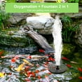 thumbnail image 1 of Fountain,Patio Water Pool Patio Water Panel Solar Panel Pool Water Solar, 1 of 5