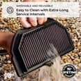 thumbnail image 7 of K&N Engine Air Filter: High Performance, Premium, Powersport Air Filter: 2005-2006 HONDA (FMX650) HA-6505, 7 of 7