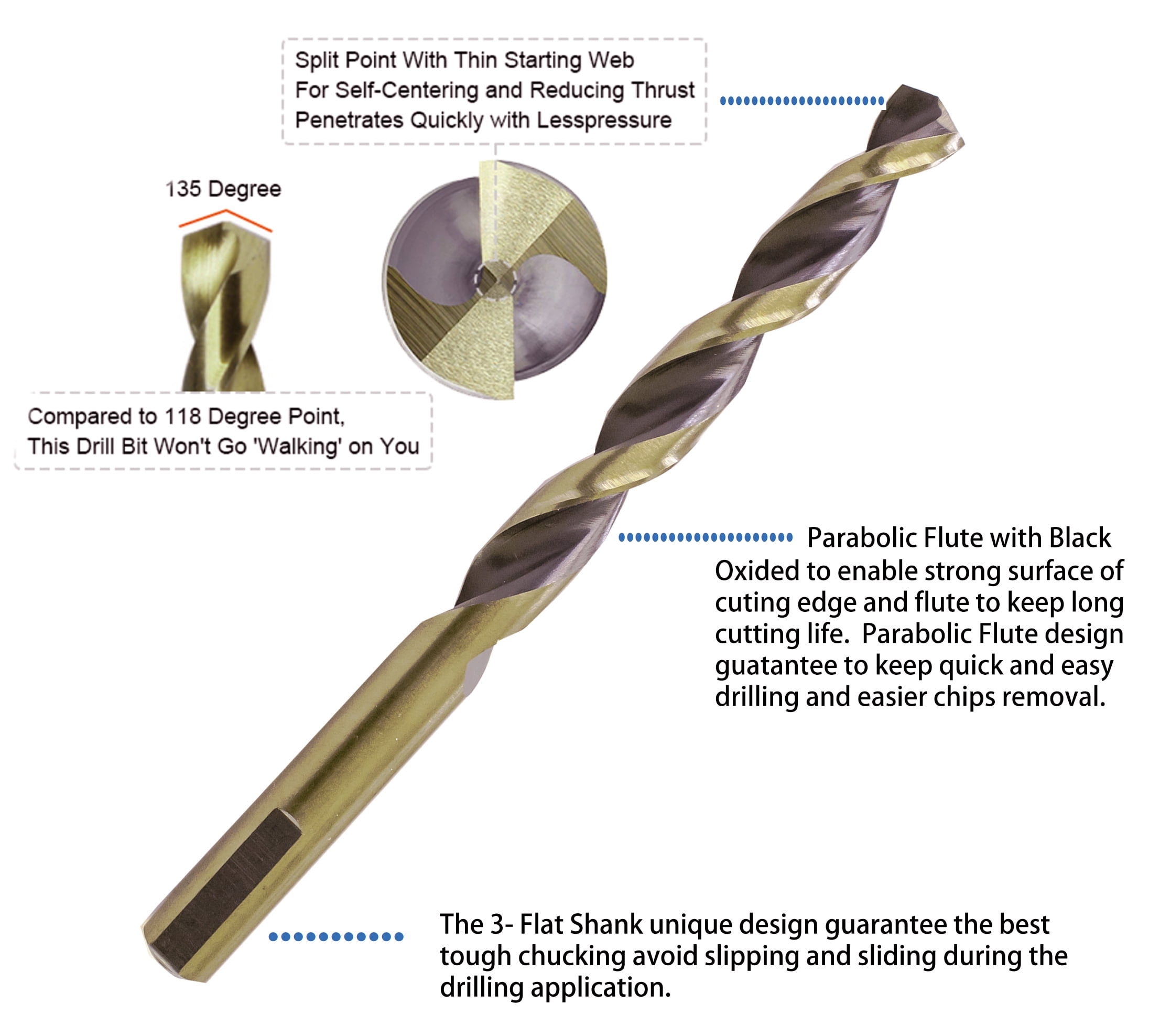 Hss Drill Bit Jobber Parabolic Golden/Black 3-Flat Shank 5Pcs 31/64 inch