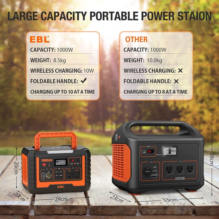 ポータブル電源 1000W 999Wh/270000mAh Amazon.co.jp: GRECELL ポータブル電源 1000W 999Wh/270000mAh Amazon.co.jp: GRECELL