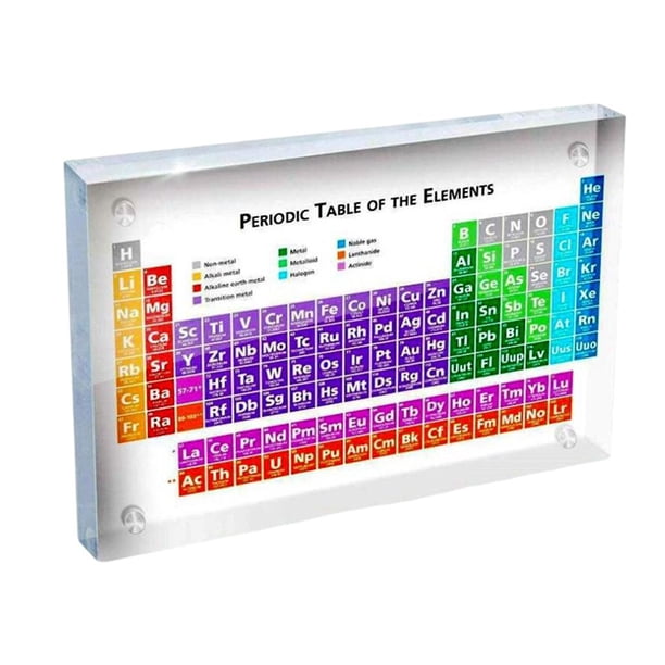 Elemento Educativo Tabla Periódica Sunnimix 170x120x24mm