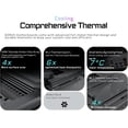 thumbnail image 4 of X870E AORUS PRO ICE AMD AM5 LGA 1718 Motherboard, ATX, DDR5, 4X M.2, PCIe 5.0, USB4, WIFI7, 2.5GbE LAN, EZ-Latch, 5-Year Warranty, 4 of 9