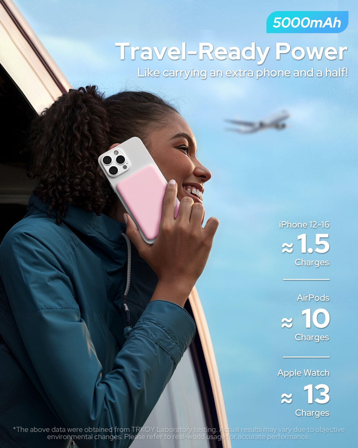 Magnetic Portable Charger, Magnetic Power Bank 5000mAh with USB-C, Slim Wireless Battery Pack compatible for iPhone 17/16/15/14/13 Series, Pink