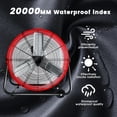 thumbnail image 6 of Industrial Fan 24 Inch Heavy Duty Drum 3 Speed 8100 CFM Air Circulation High Velocity Fan For Warehouse, Workshop, Factory, Commercial, Residential and Greenhouse Red, 6 of 9