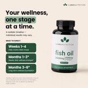 Luma Nutrition Omega 3 Fish Oil Supplement - Extra Strength 2500mg Per Serving - 2000mg EPA & DHA Per Serving - Brain and Heart Health - 60 Softgels, 30 Servings