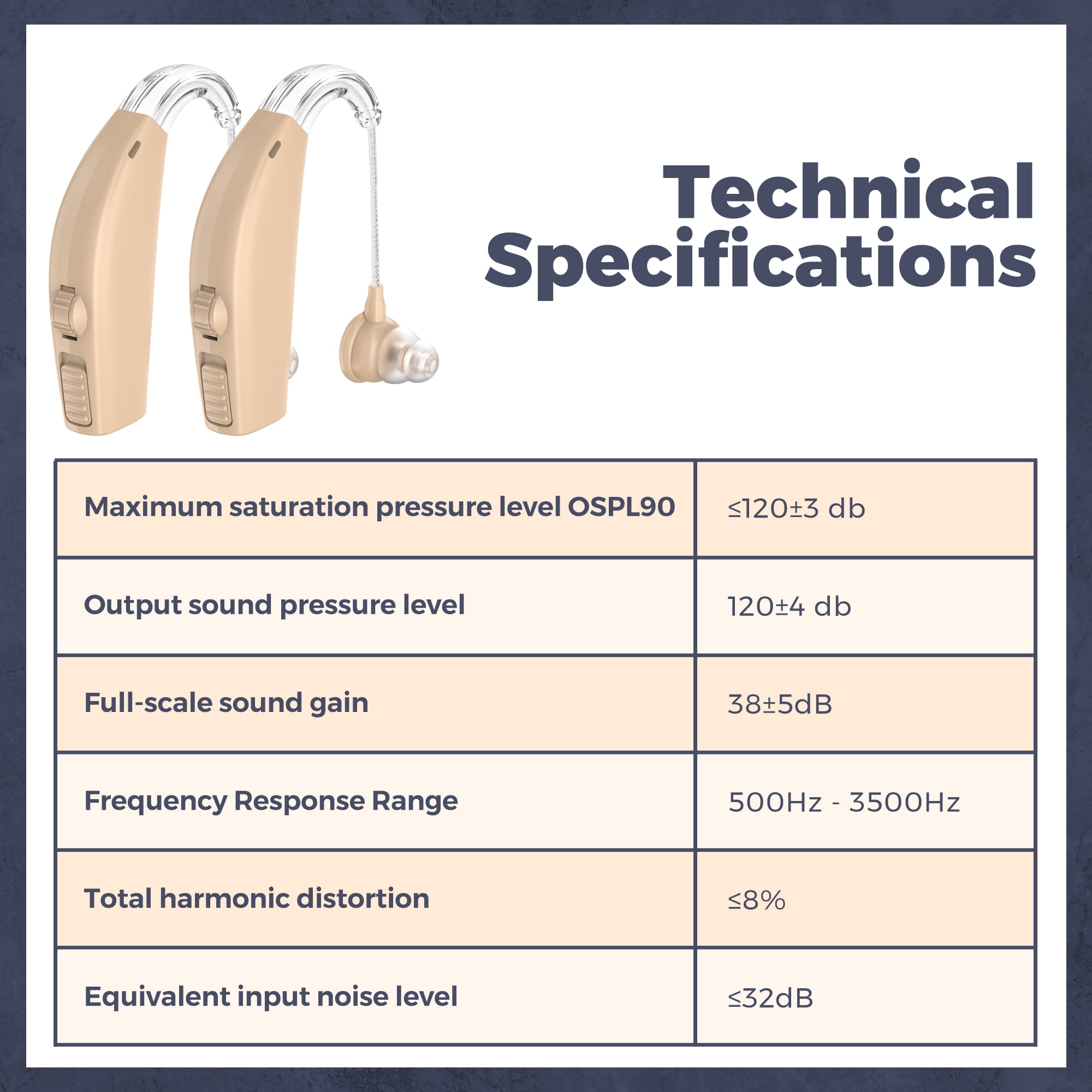 MEDca Pair Rechargeable Digital Hearing Aids Amplifier, Hearing Aids For Seniors, Beige