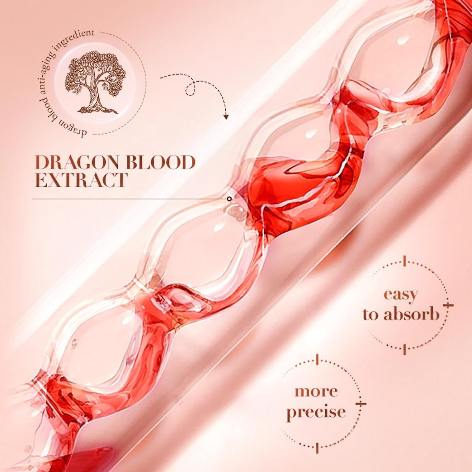 2024 new dragon blood relaxing cream, retinol placenta royal
