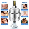 thumbnail image 4 of 18-stage shower filter for hard water, universal chrome shower head filter for removing chlorine, heavy metals, fluorides, tool-free installation, ensures healthy skin and hair, 4 of 4