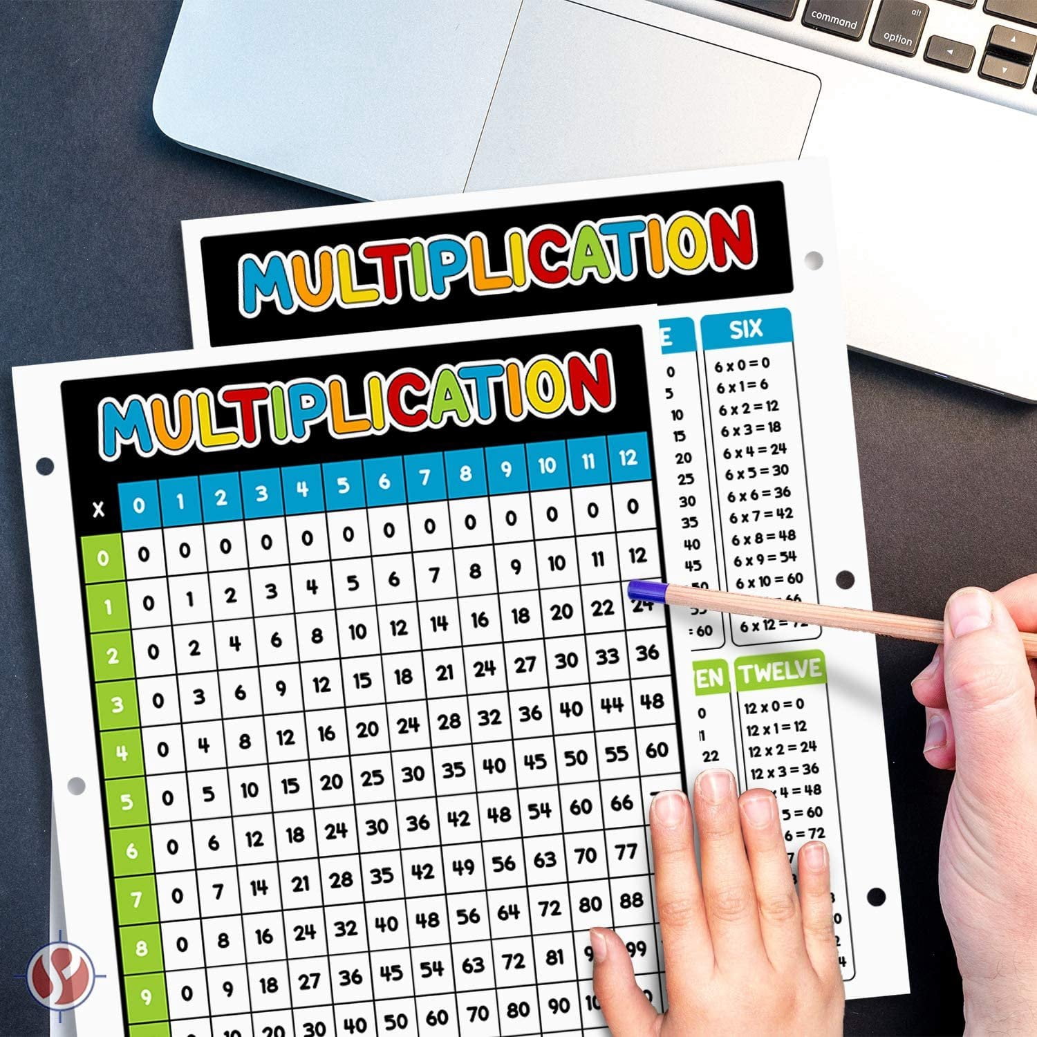 Education Multiplication Chart Table Poster – Great Cards for Learning School Children of All Ages | Double Sided on Sturdy and Thick Card Stock | 8.5 x 11” | 25 Sheets per Pack