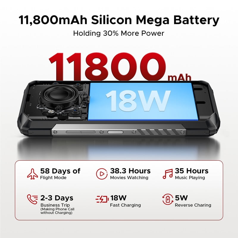 DOOGEE Blade 20 Pro Rugged Phone Unlocked, Android 15 Rugged Smartphone, 11800mAh, Octa Core, 24GB+256GB, 125dB Speakers, 6.6" HD Display, 50MP+Night Vision Camera, Face ID/Fingerprint/NFC/WIFI6/OTG