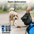 thumbnail image 3 of Retractable Dog Leash with Chew Proof Cable,26Ft Heavy Duty Dog Leash for Small Medium Large Dogs up to 110lbs(26Ft+Blue), 3 of 7