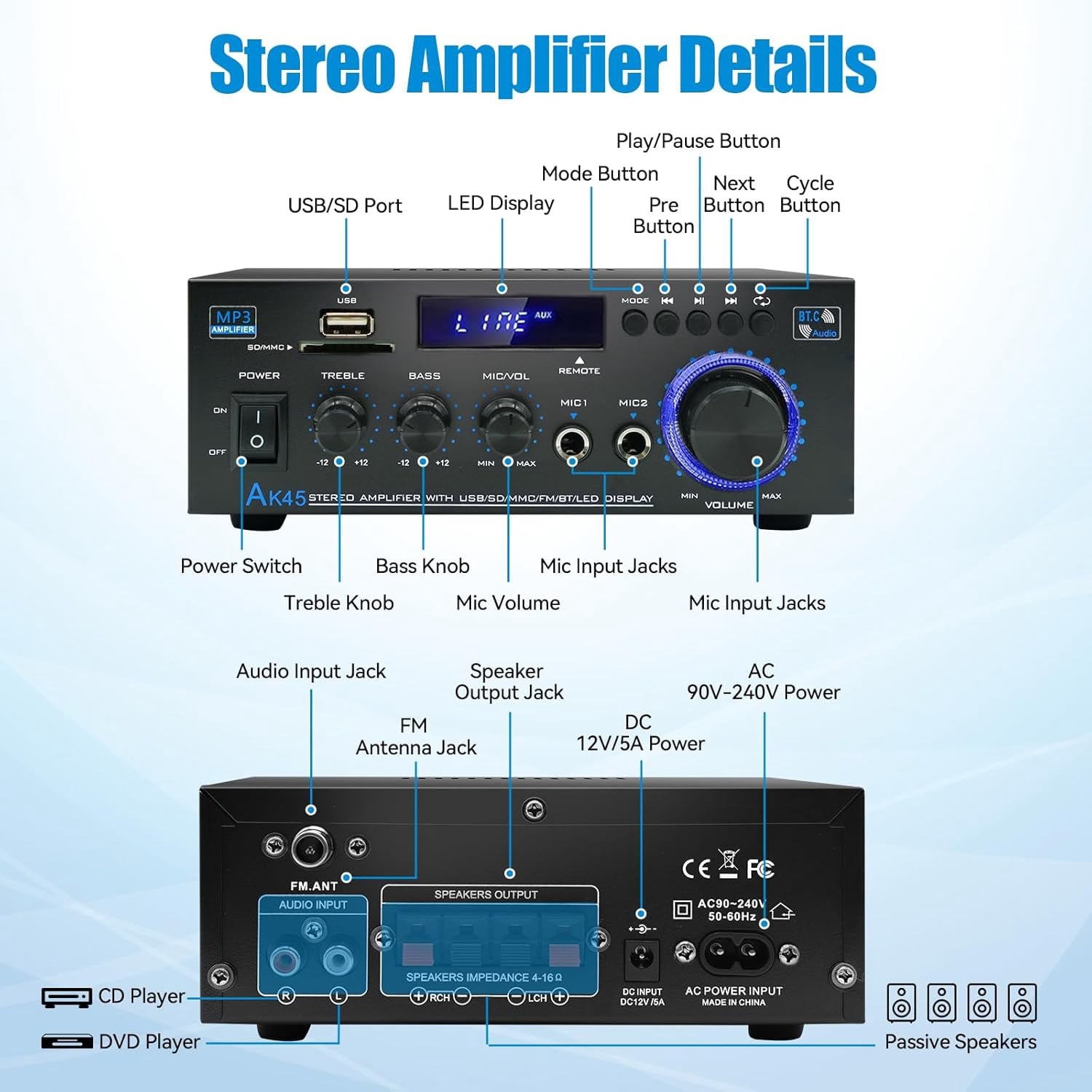 AK45 Pro Amplifier Home Audio Stereo Receivers, Wireless Bluetooth Stereo Power Amplifier,2.0 Channel HiFi Stereo Amplifier System for Home Theater Speakers, Stereo Receiver