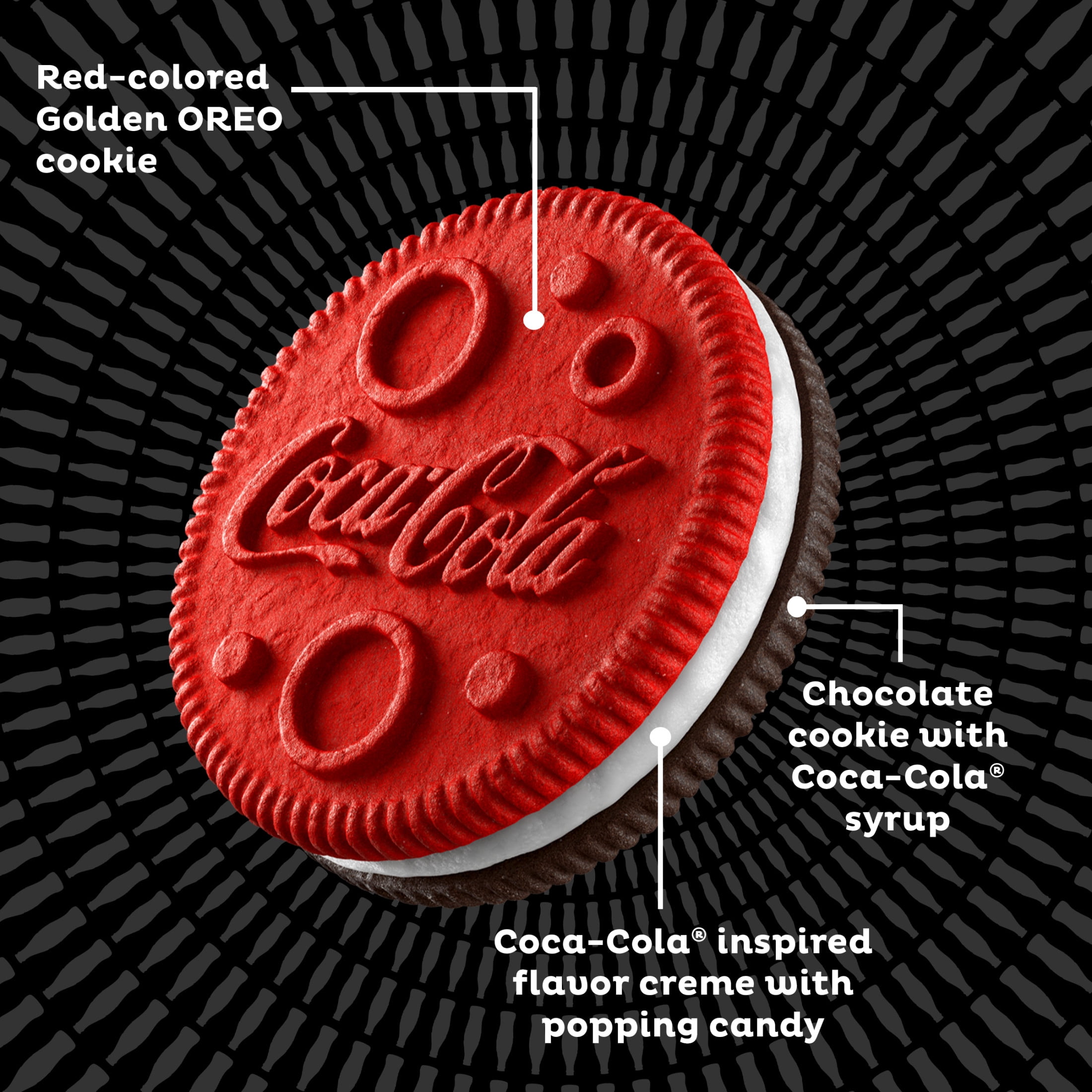 (2 pack) OREO Coca-Cola Sandwich Cookies, Limited Edition, 10.68 oz