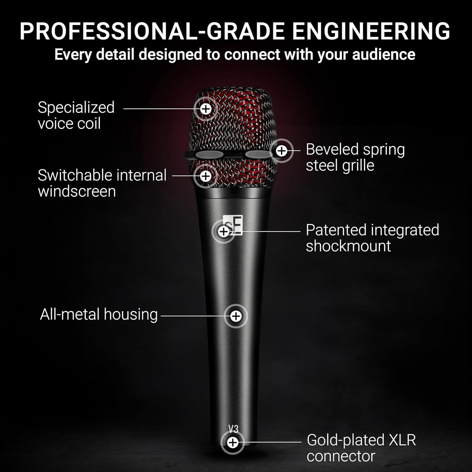 V3 Dynamic Microphone for Singing, Speech & Recording - XLR Handheld Vocal Mic with Cardioid Pattern