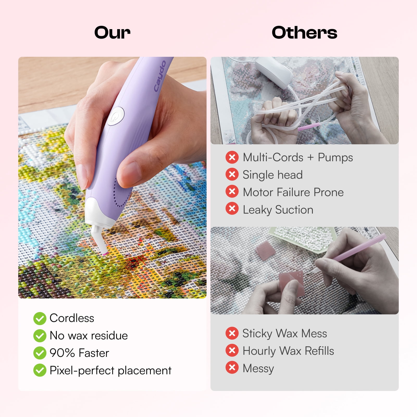 Cordless Electric Diamond Art Painting Pen, E-Painter for Diamond Art - Ergonomic Vacuum Tool with Multi-Tips, Diamond Art Accessories Tools for Setting Diamond Without Wax(Purple)