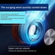 thumbnail image 3 of Portable Neck Fan, 1600mAh Rechargeable Wearable Personal Fan with 5 Speeds Adjustable, Neck Fan for Outdoor, 3 of 5