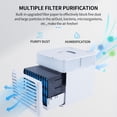 thumbnail image 4 of Mini Air Cooler Portable Evaporative Cooler Fan, 3 Speeds USB Powered Desk Cooler for Personal Space Cooling, w/2000mAh Rechargeable Battery, Small Misting Cooler for Desk Office Picnic Camping, 4 of 8