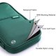 thumbnail image 4 of Cartera de pasaporte de viaje VanFN RFID P.Travel Series de nylon, 4 of 6