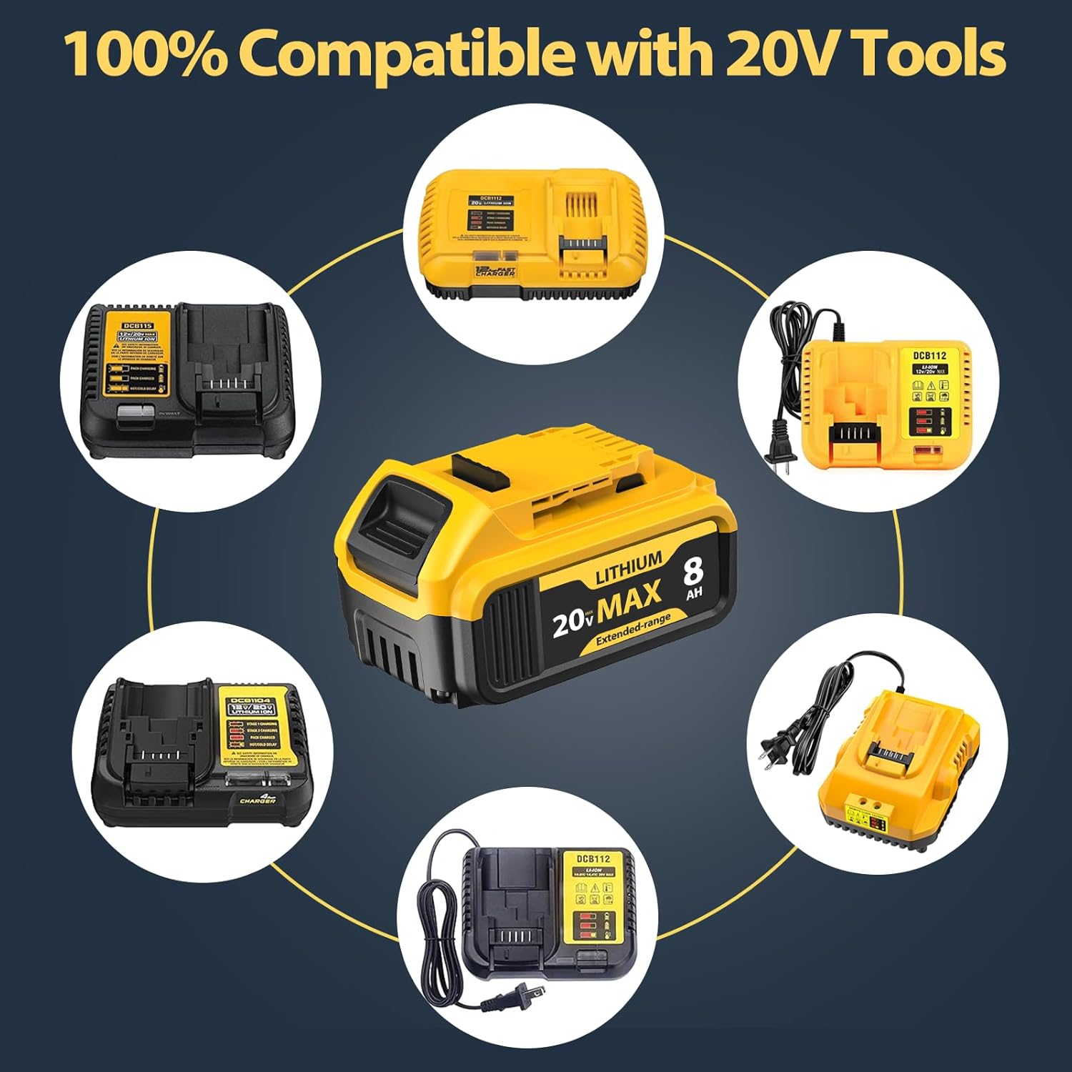 chalian 2-Pack 8000mAh 20V Max Lithium-ion Batteries for Dewalt - Replaces DCB201, DCB200, DCB205, DCB206, DCB207 - Seamless Compatibility with Dewalt 20V Max Battery Cordless Power Tools & Chargers