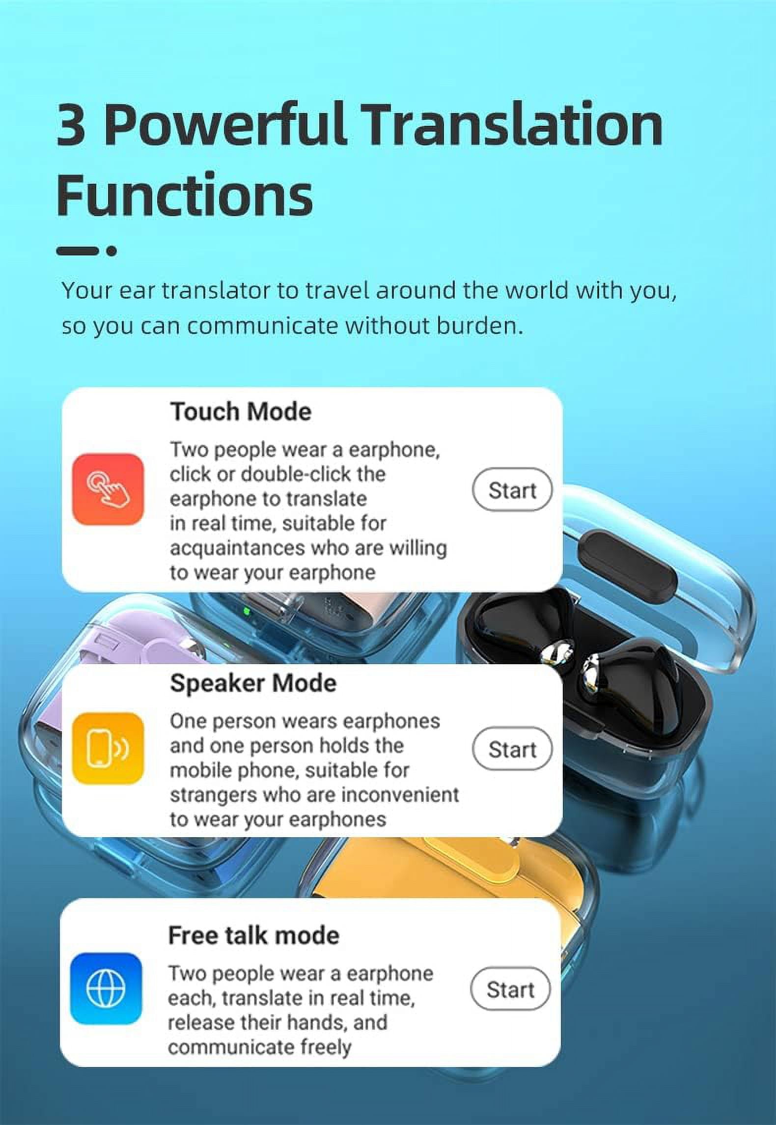 Real Time Language Translator Earbuds, Bluetooth 5.3 Denoise Translator Earphones Support 144 Languages with APP in Transparent Case for Smart Phone, White