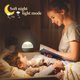 thumbnail image 3 of Luz Nocturna LED YONGSHENG Proyector de Cielo Estrellado para Niños de 1 a 12 Años, 3 of 5