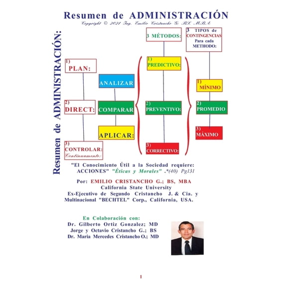 Resumen de ADMINISTRACION (Paperback)