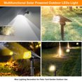 thumbnail image 3 of Labymos 20 LEDs Solar Powered Energy Wall Lamp Lawn Light Sensitive Light Control 2 Adjustable, 3 of 8